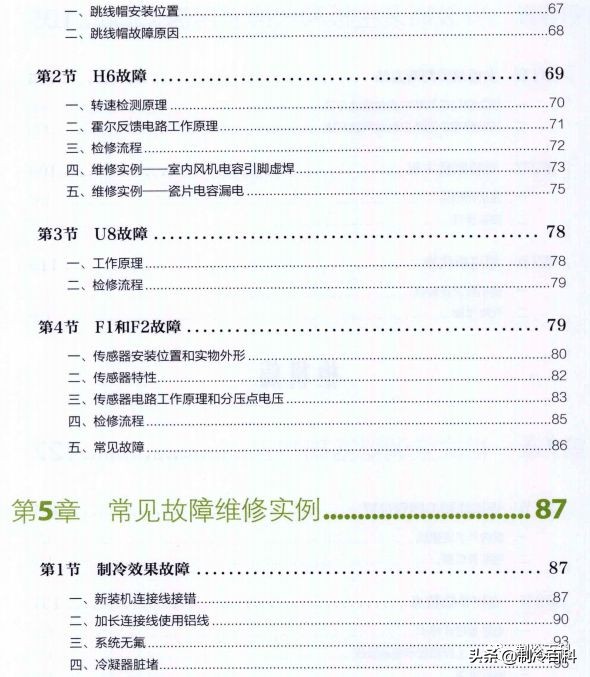 免费!免费!上千G精品制冷资料免费*载下**!持续更新.....