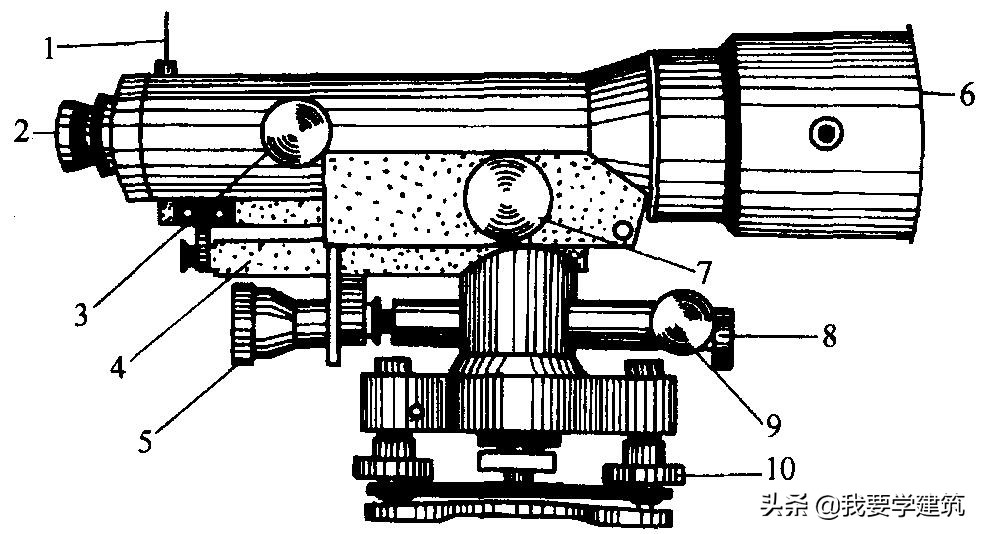 建筑工程对测量仪器的要求,建筑工程测量水准仪器