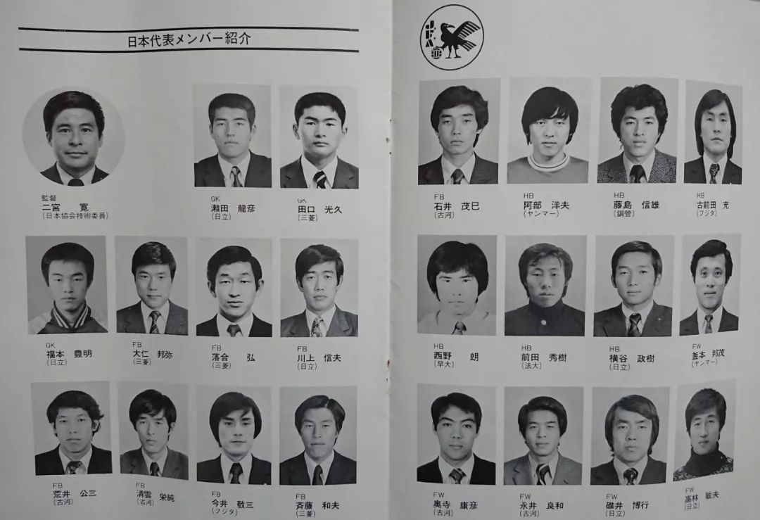 奥寺康彦简介,奥寺康彦进球