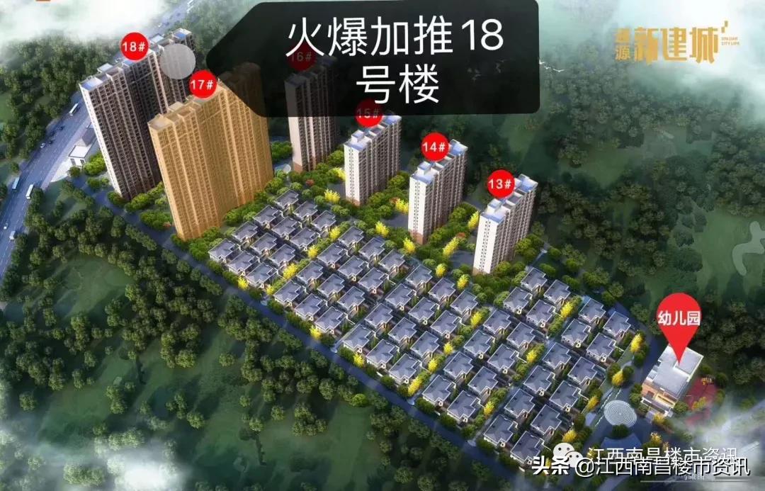 南昌通源地产新建城,南昌新建区通源房地产最新消息