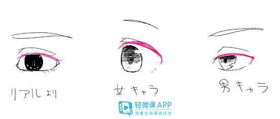 板绘眼睛画法二次元上的,板绘眼睛怎么画简单又好看入门