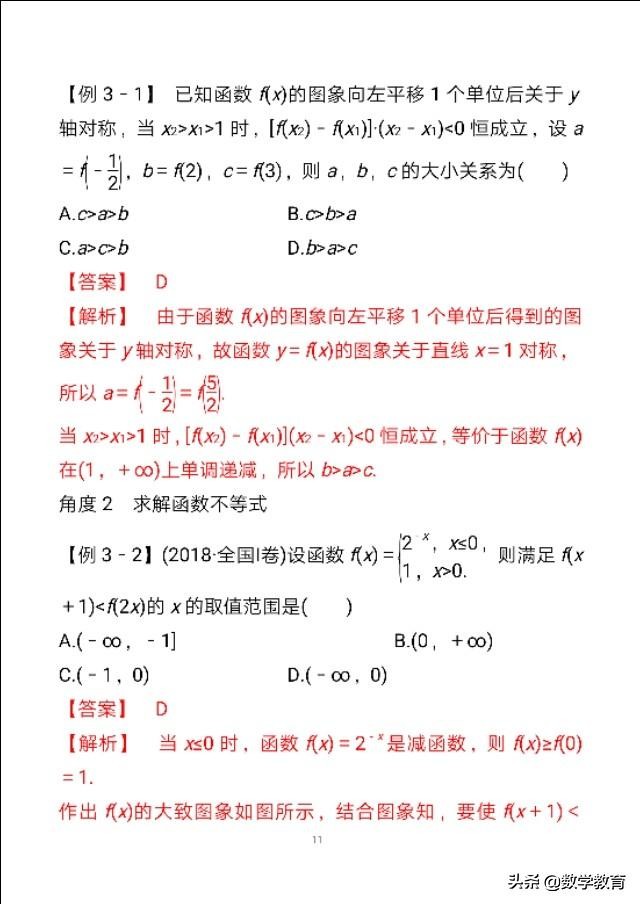 一轮复习函数的单调性与最值,函数的单调性与最值高考题讲解
