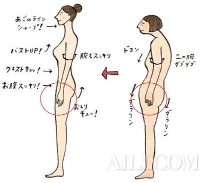 张钧甯开肩的正确方法视频,圆肩驼背张钧甯