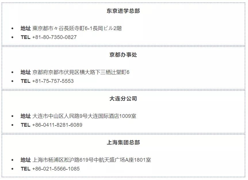 日本明治大学留学,留学进奈良大学