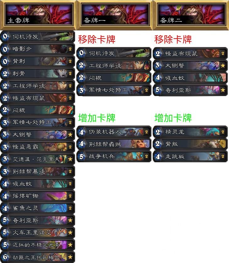 炉石传说专家难度攻略,炉石传说专家难度怎么打