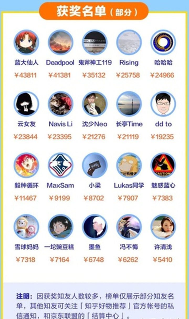 这四个简单又很赚钱的副业,15个副业赚钱的方法