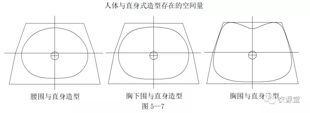 服装制版专业培训,服装制版专业培训学校