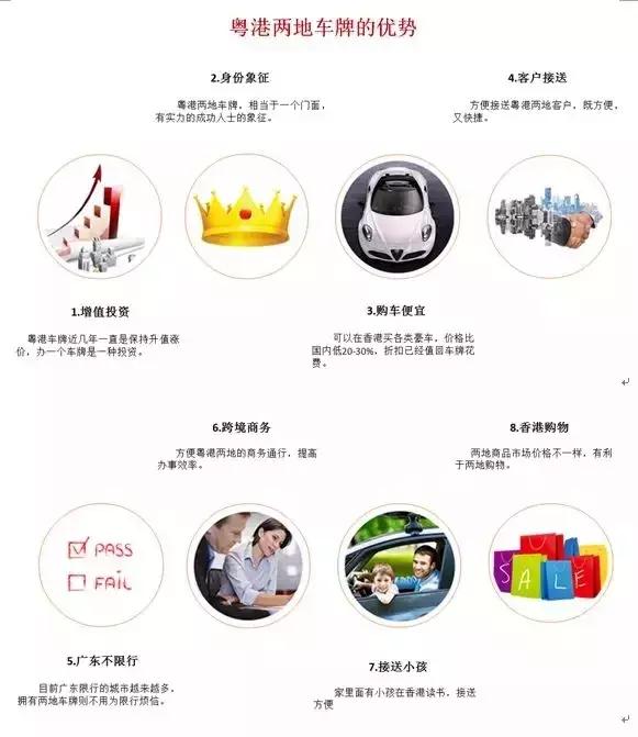 粤港代办车牌在哪里,粤港车牌申请