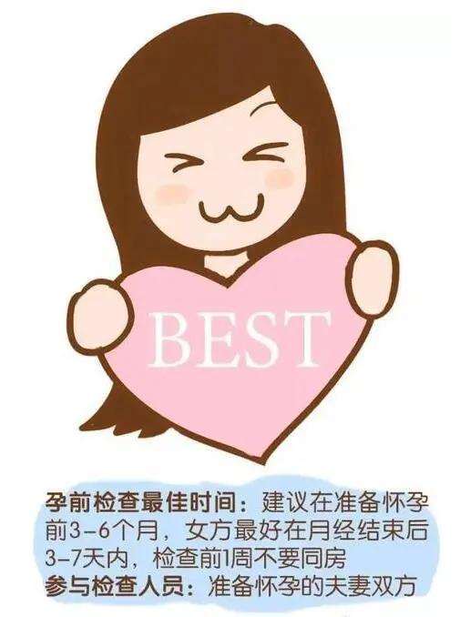 孕前检查为什么要做基因检测,孕前体检为什么还要妇检