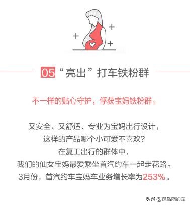 首汽网约车平台有哪些,首汽网约车目前用什么车