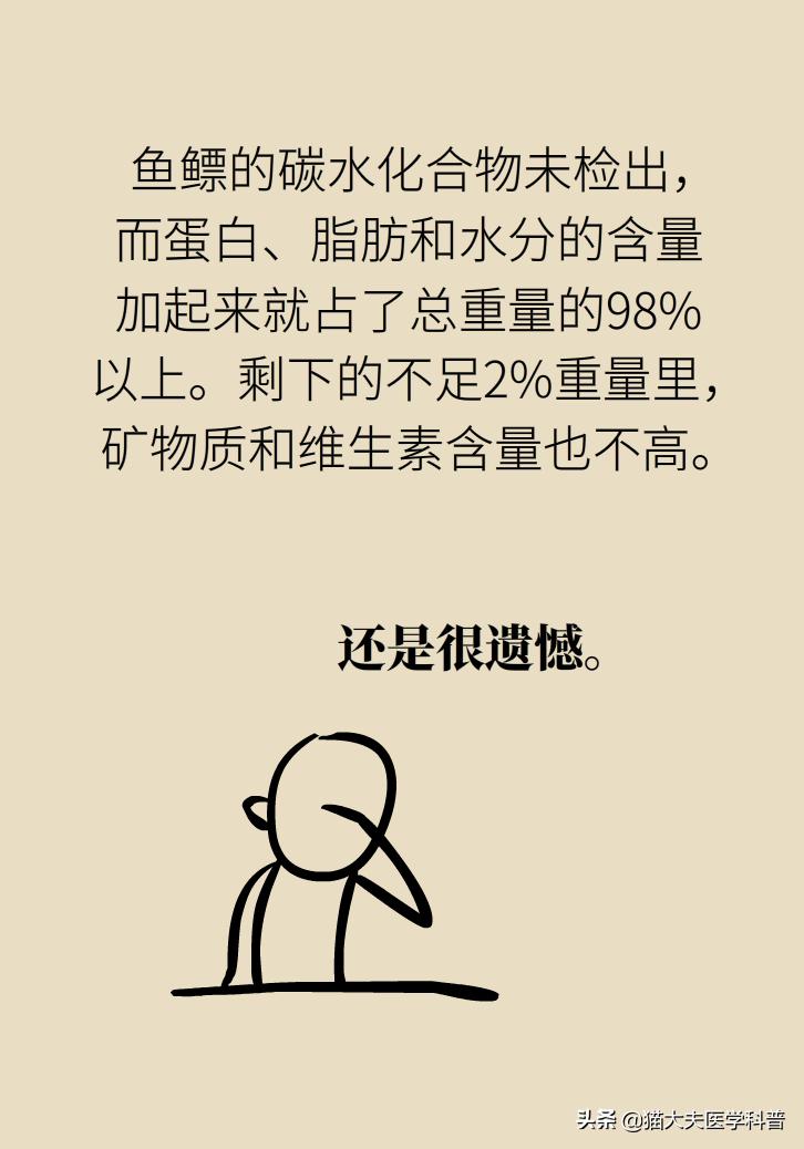 明星吃花胶,花胶的功效与作用排行榜