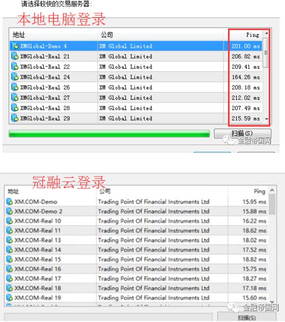 外汇交易平台mt4教程如何跟单,mt4外汇自动跟单系统哪个最好