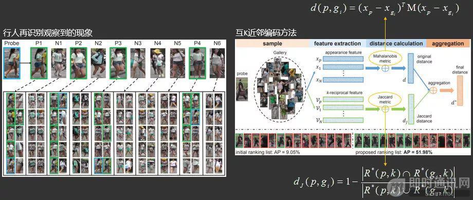 微信扫一扫中的识物都能识别什么,微信扫一扫识物是小程序吗