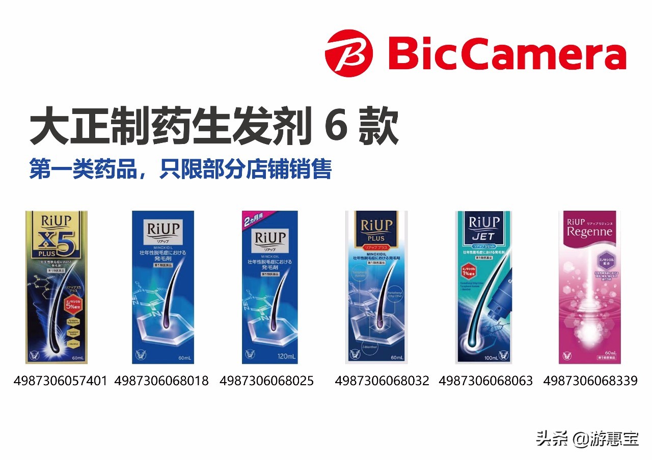 LET‘S购！日本BicCamera优惠，8%免税+10%折扣