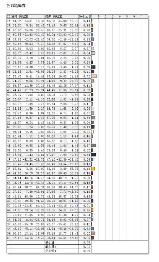 不花冤枉钱,不花冤枉钱性价比高