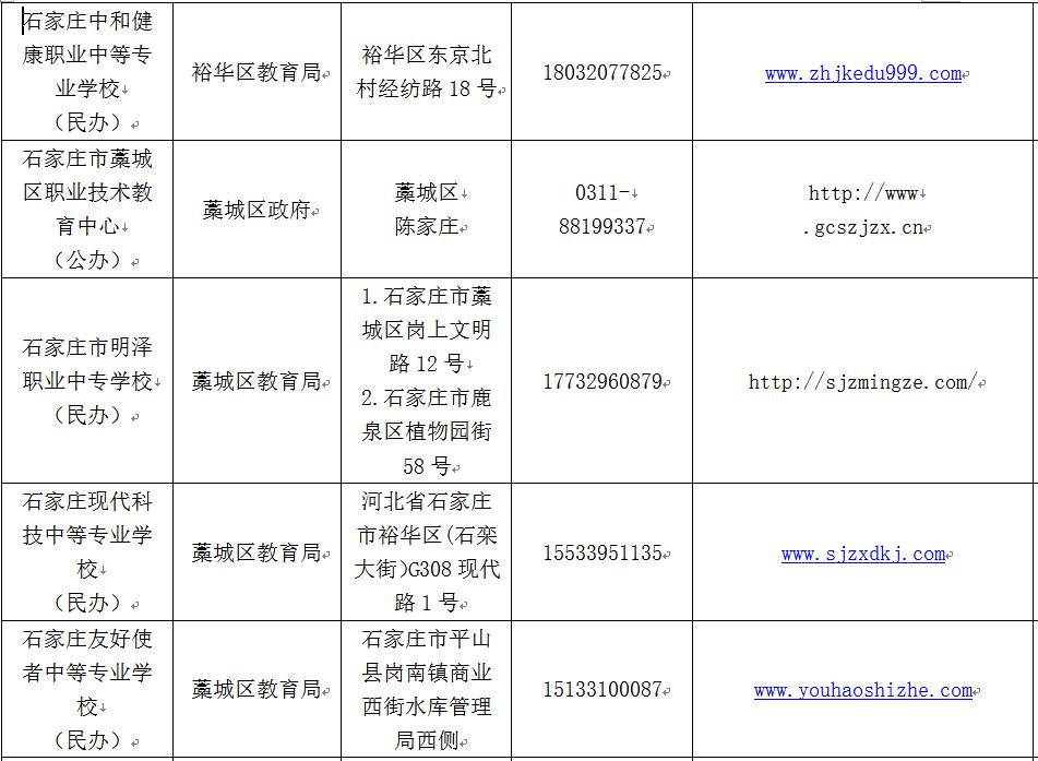 石家庄哪些中职学校正规,石家庄比较好的中职学校排名榜