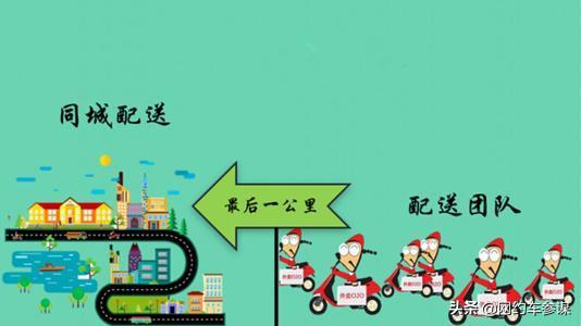 租车模式走到头同城物流成为新宠儿