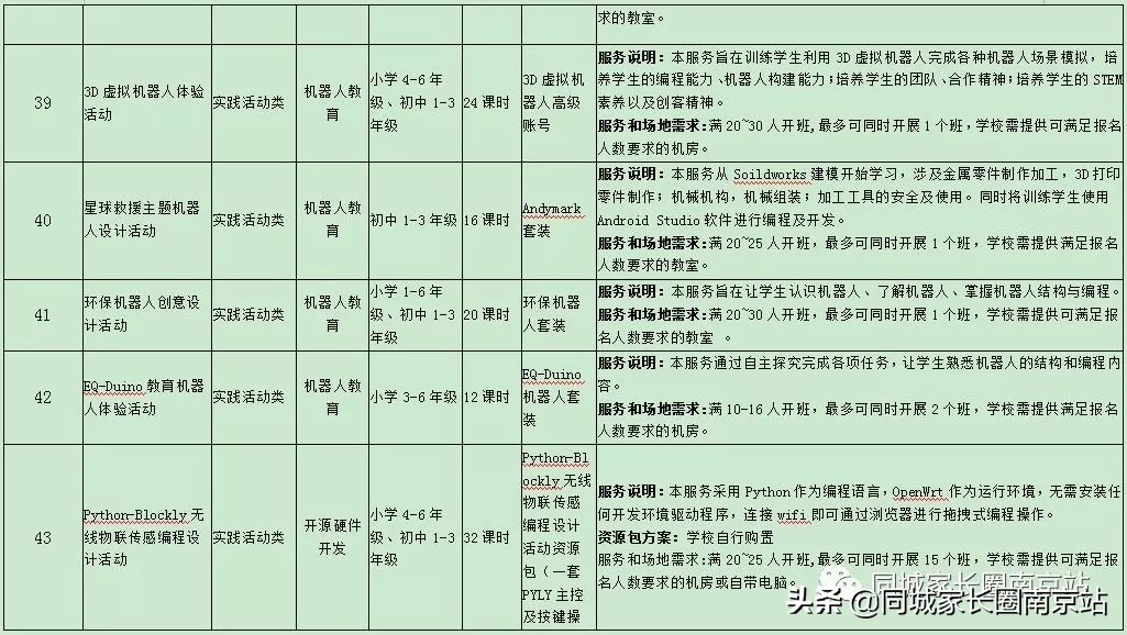 江苏泰州将推行课后服务模式,上海课后服务收费标准出台