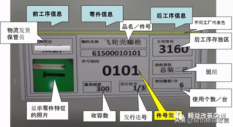 精益忠言堂培训,精益忠言是什么