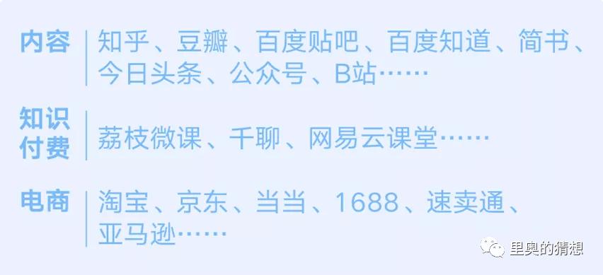 月入5万的10个赚钱点子,16个赚钱点子