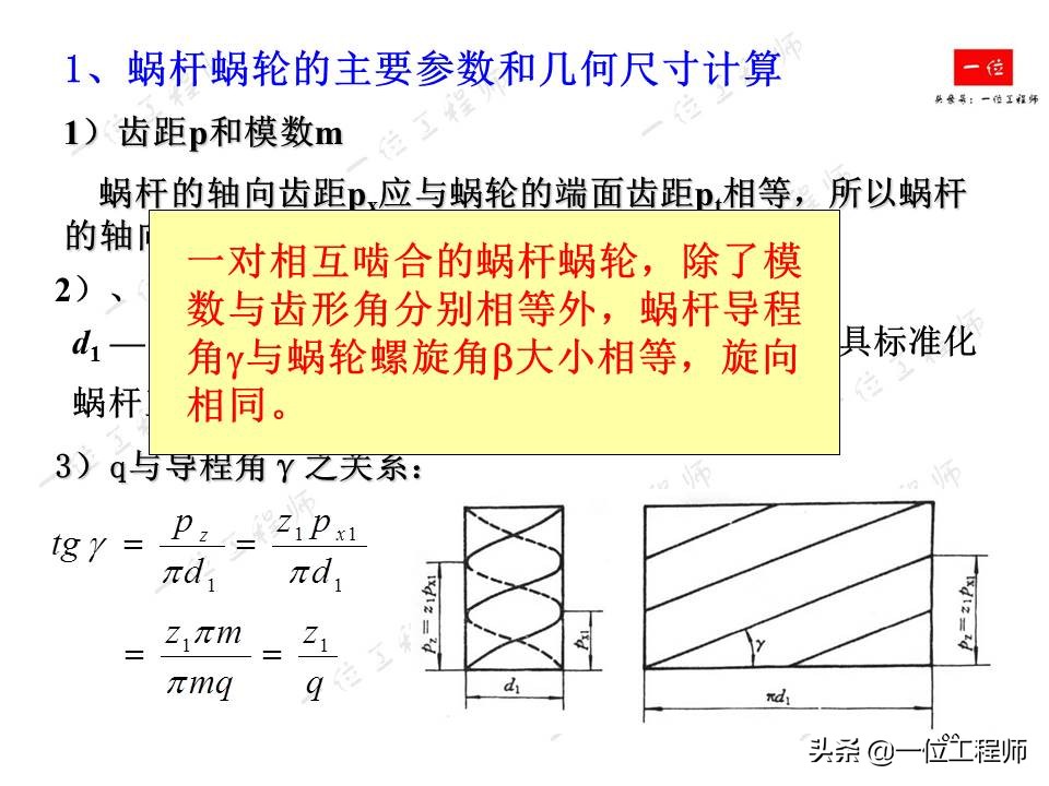 机械制图齿轮的画法和标注,齿轮机械制图画法