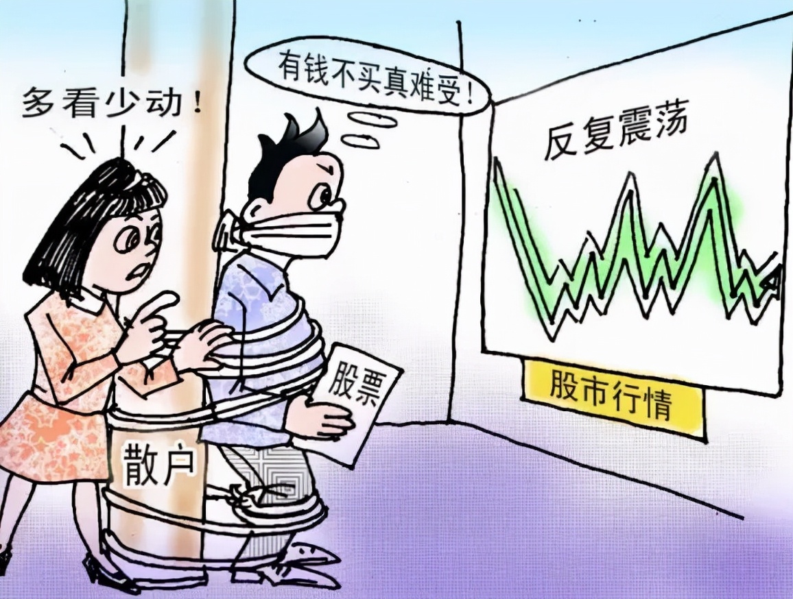 万亿下跌,如何理解近期万亿成交量震荡