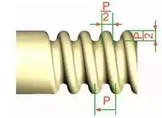十一种螺纹钢筋规格,11种螺纹规格图解