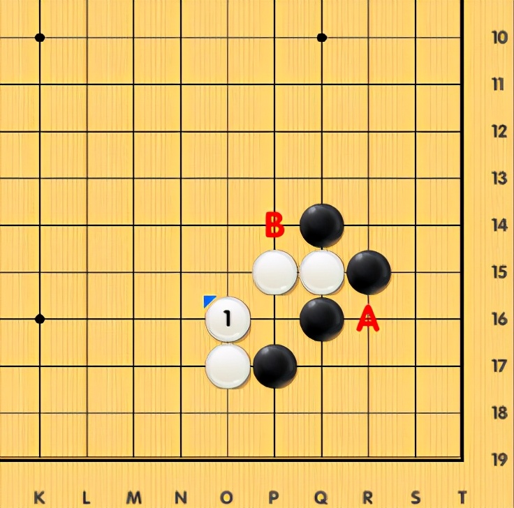 AI定式全解,ai定式大全详解