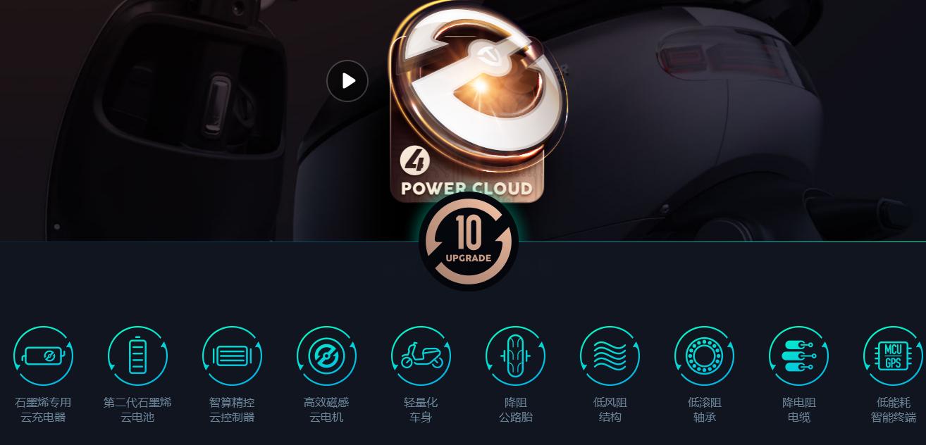 雅迪爱玛台铃小刀哪款电动车好,台铃雅迪小刀爱玛哪款性价比高