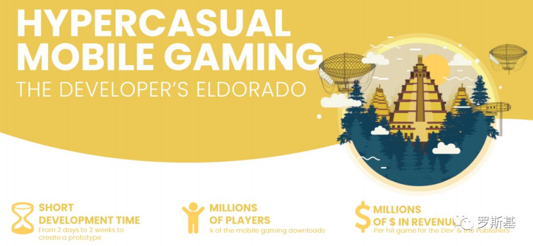 超16亿*载下**量！只有30人的Ketchapp是如何做超休闲游戏发行的