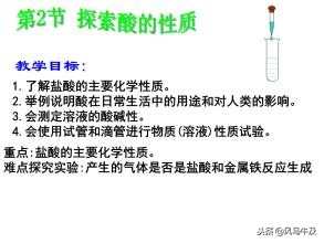 初中化学常见的酸和碱复习教案,化学中考笔记知识点