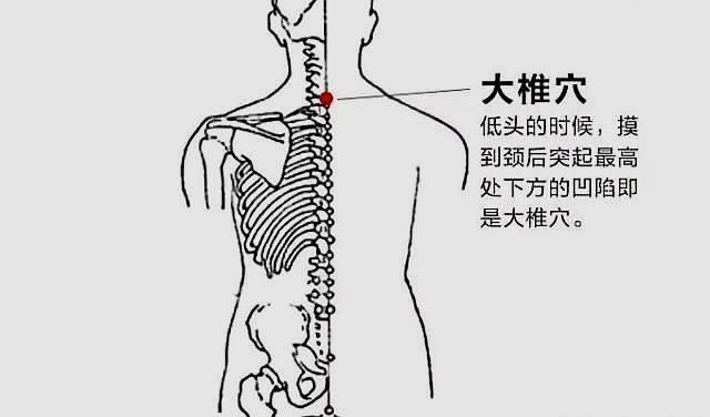判断发烧小技巧,发烧预警