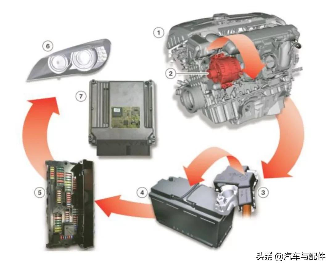 各种车型更换电瓶注意事项,汽修店换电瓶是以旧换新的吗