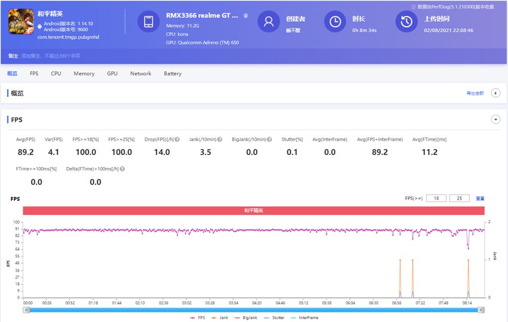 标准“水桶”级配置，realmeGT大师探索版评测，骁龙870+120Hz屏