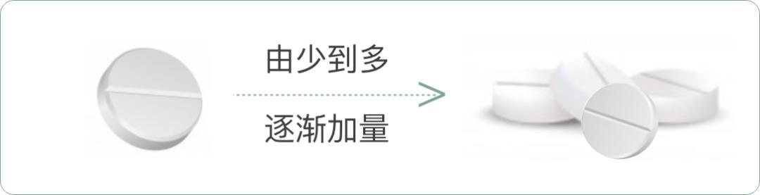 二甲双胍怎么吃才是正确的,二甲双胍的最佳服用方法