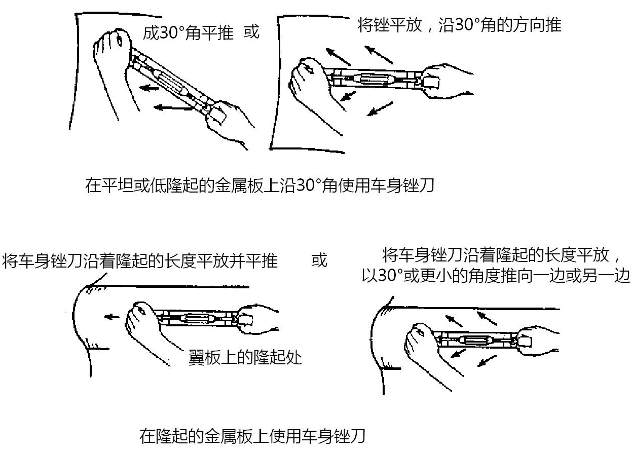 汽车钣金维修必备基础知识,钣金分离式千斤顶维修视频教程