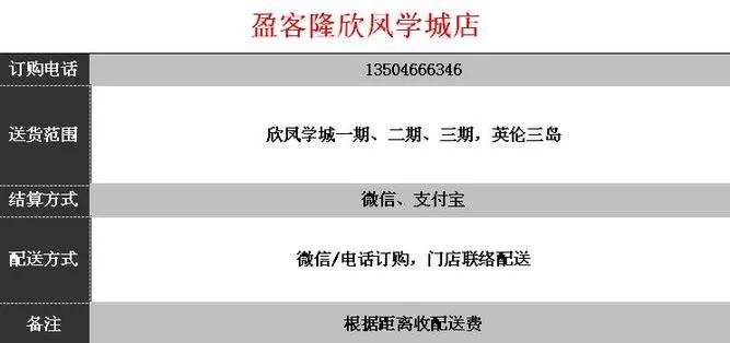 商超配送中心的配送流程,商超同城配送流程