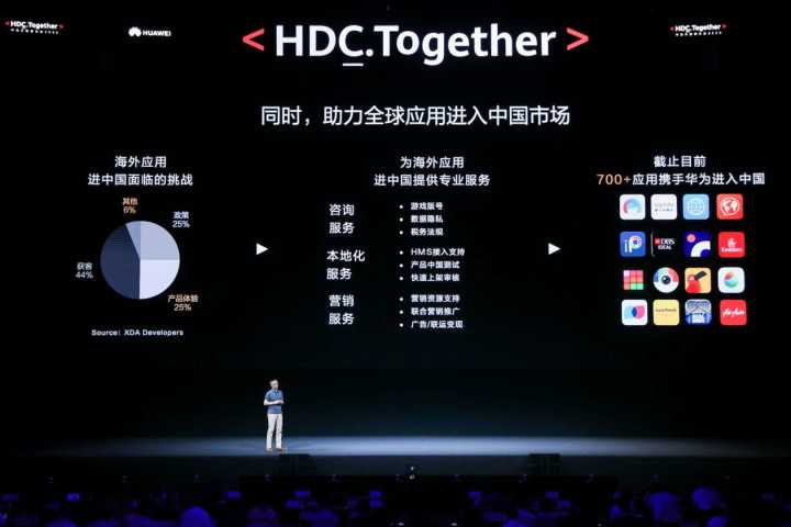 鍗庝负hms鏄缚钂欑郴缁熷悧,鍗庝负hms鏄缚钂欎箞