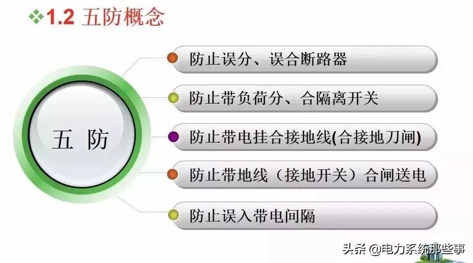 五防闭锁怎么解除,五防闭锁逻辑图