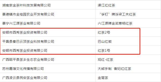 第七届亚太茶茗大奖特别金奖,第七届亚太茗茶大奖