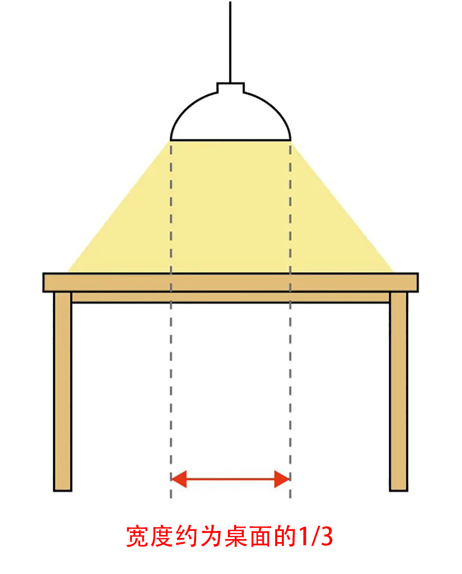主妇家居的布置,小户型客厅适合台灯落地灯装法