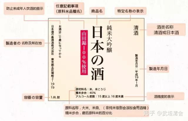 sake娓呴厭鍏ラ棬鏁欑▼,sake娓呴厭鏁欑▼