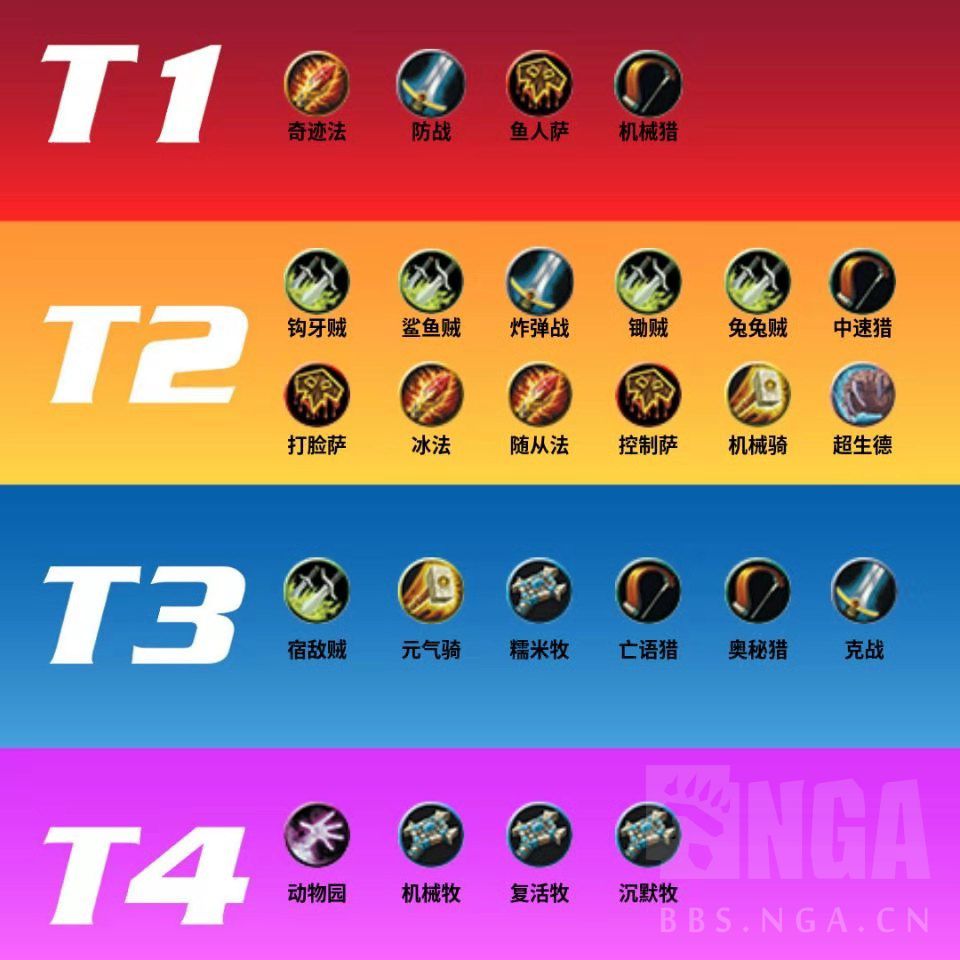 炉石传说最新任务线,炉石传说月初标准卡组