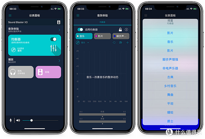 创新soundblaster5.1外置声卡,创新soundblasterx3音质