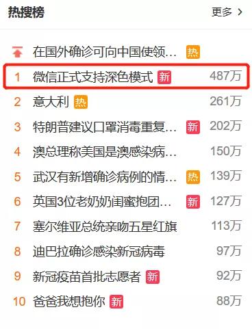 微信怎么变黑色模式苹果,微信变颜色是怎么回事