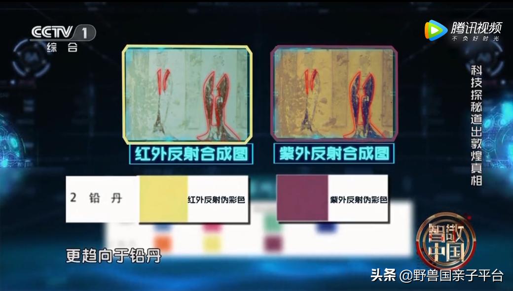 适合孩子看的人工智能纪录片,儿童讲人工智能