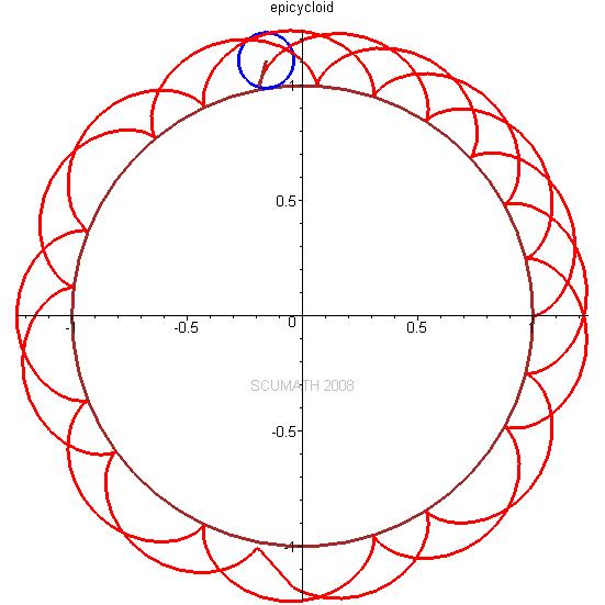 学会这四个动作数学想学不好都难,30组数学动图开启你的数学思维