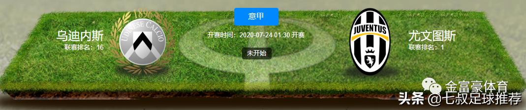 今日足球串子预测与推荐,今日七场足球进球数推荐