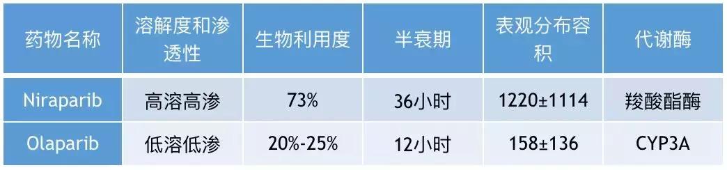 科学家找到癌细胞的生死开关,科学家找到了癌症的开关