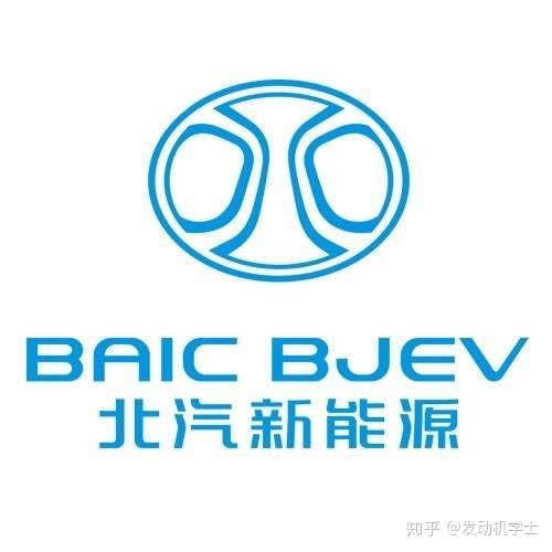 曾获得15张国字号新能源资质的天之骄子,如今怎么样(上)